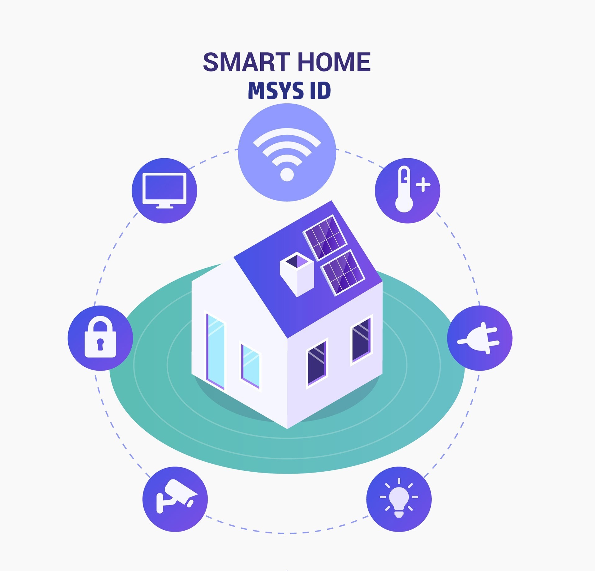 SMART Domotique